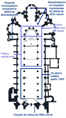 Plan de la cathédrale de Bazas.