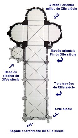 Plan de l'église Saint-Sauveur.