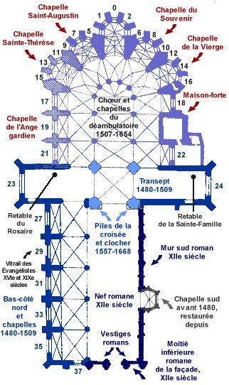 Plan de la basilique