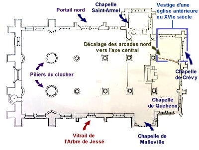 Plan de l'église Saint-Armel.