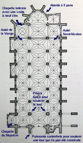 Plan de l'église