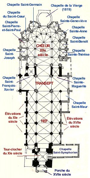 Notre-Dame de la Consolation